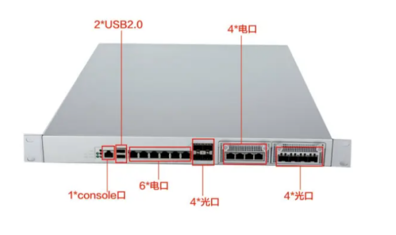 上海国产化海光CPU工控电脑【DT-12564-HG3200】
