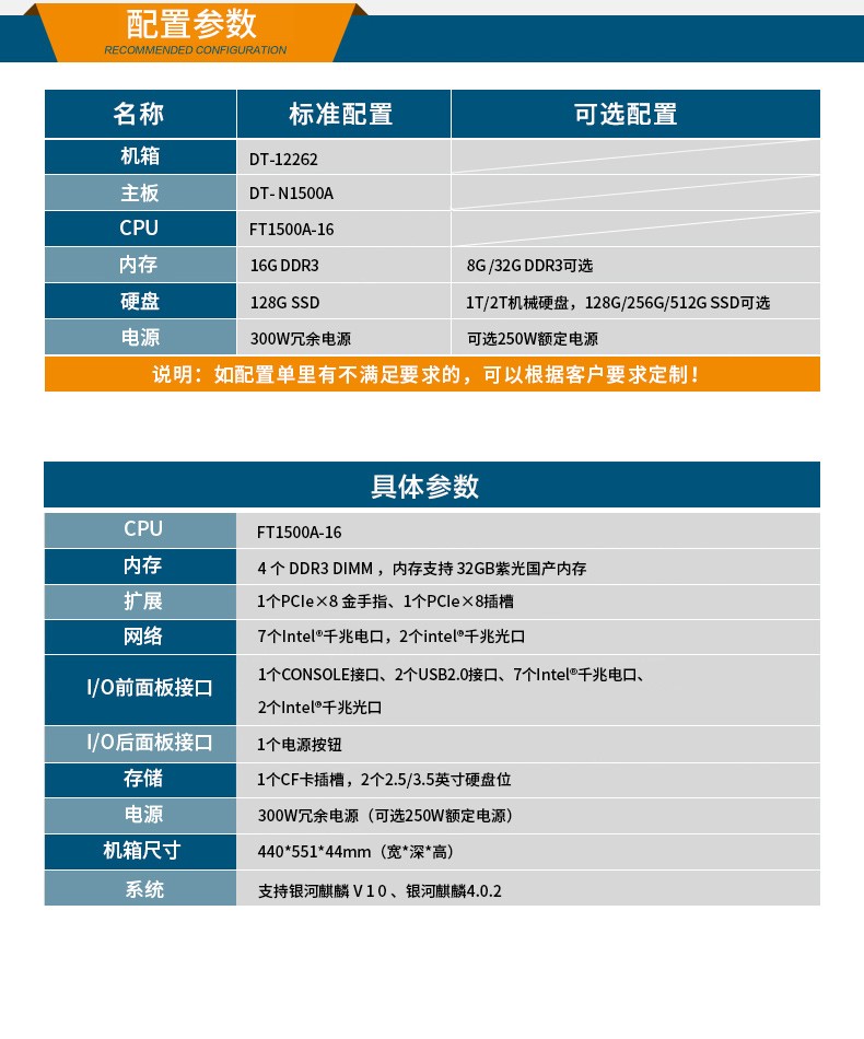 国产化多网口山西工控机|国产飞腾处理器|DT-12262-N1500A.jpg