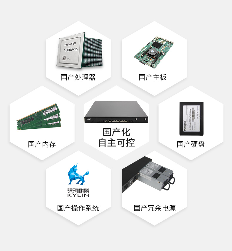 国产化多网口山西工控机|国产飞腾处理器|DT-12262-N1500A.jpg