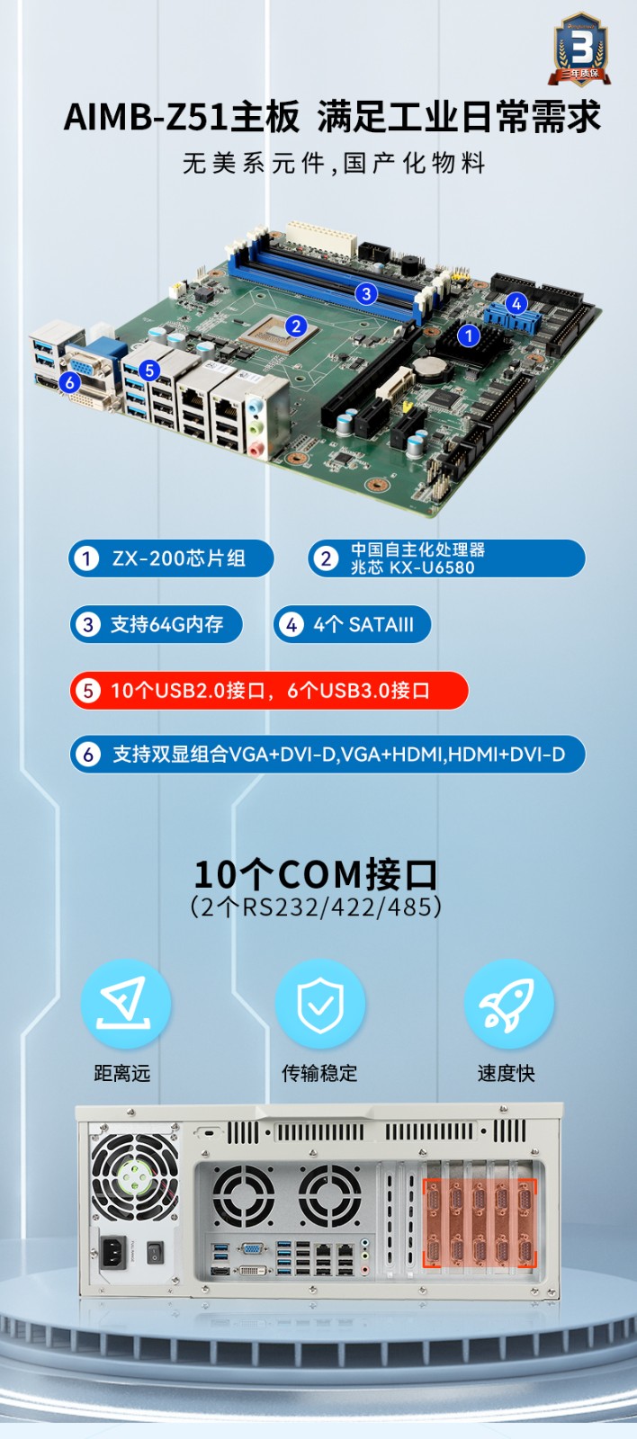 东田国产化4U山西工控机,国产兆芯处理器,DT-610L-Z51.jpg.jpg