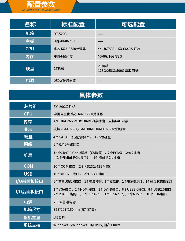 国产化塔洋镇工控机电脑,兆芯KX-U6580 CPU,DT-5206-Z51.jpg