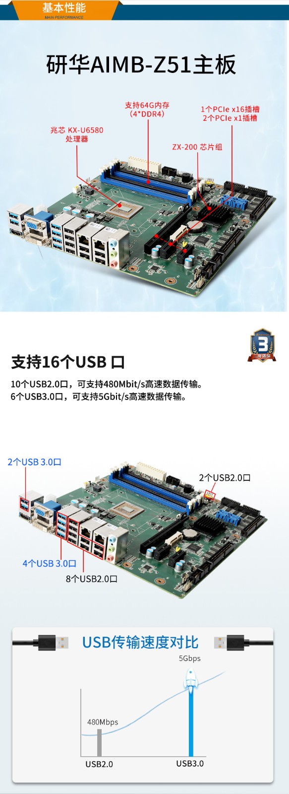 国产化塔洋镇工控机电脑,兆芯KX-U6580 CPU,DT-5206-Z51.jpg