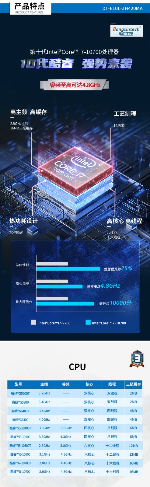 酷睿10代工控电脑,双显自动化山西工控机,DT-610L-ZH420MA.jpg