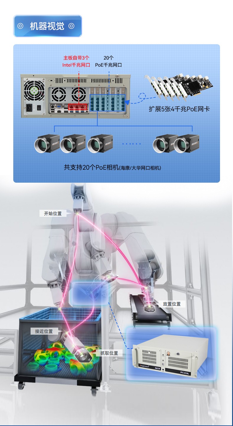 酷睿8代保定工控机,机器视觉工控主机,DT-610L-WQ370MA.jpg