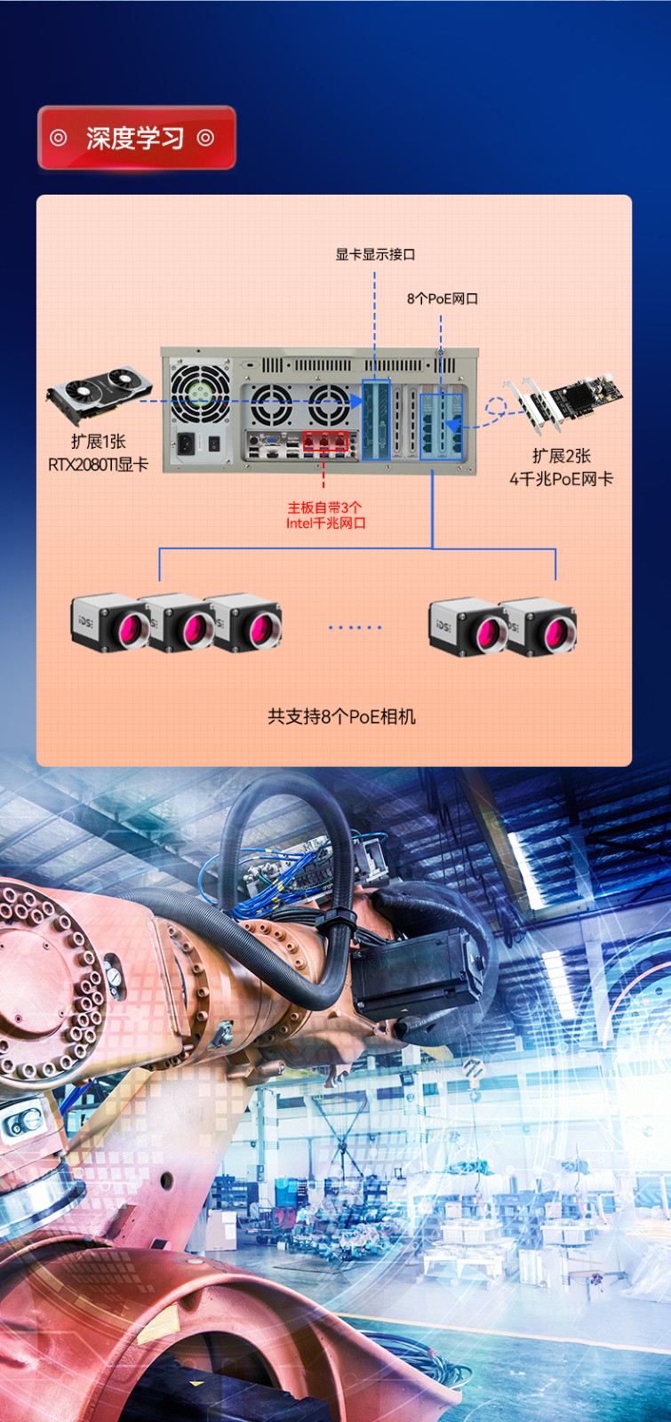 酷睿8代保定工控机,机器视觉工控主机,DT-610L-WQ370MA.jpg