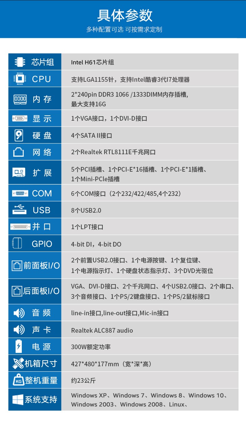 酷睿3代山西工控机,支持呼叫中心,DT-610L-JH61MAI.jpg