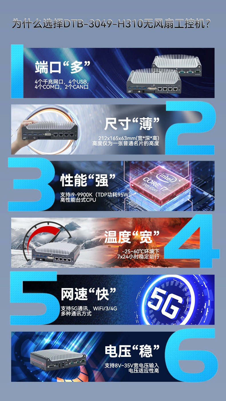 嵌入式无风扇山西工控机,无人驾驶主机,DTB-3312-H310.jpg