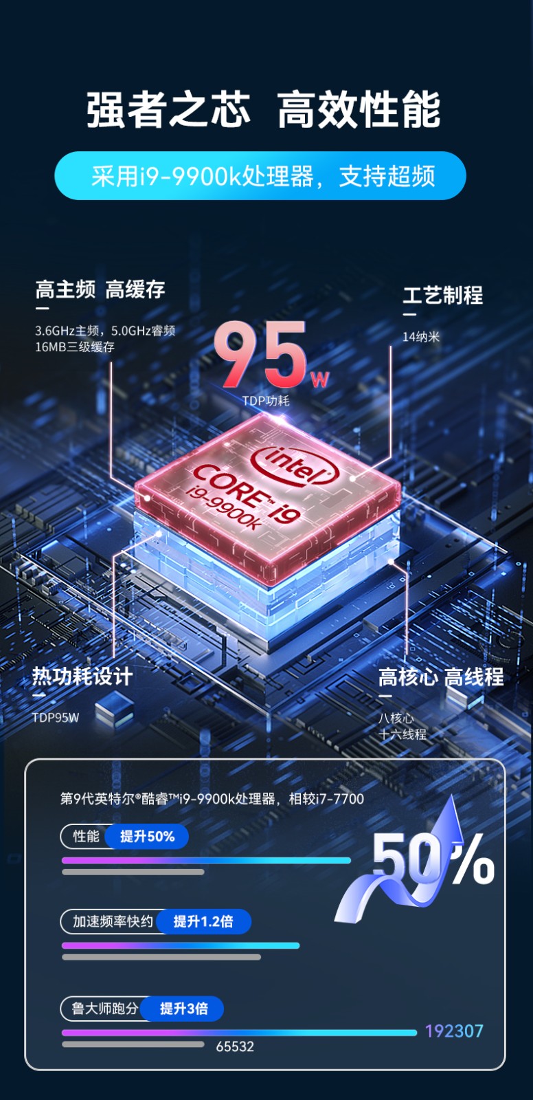 嵌入式无风扇山西工控机,无人驾驶主机,DTB-3312-H310.jpg