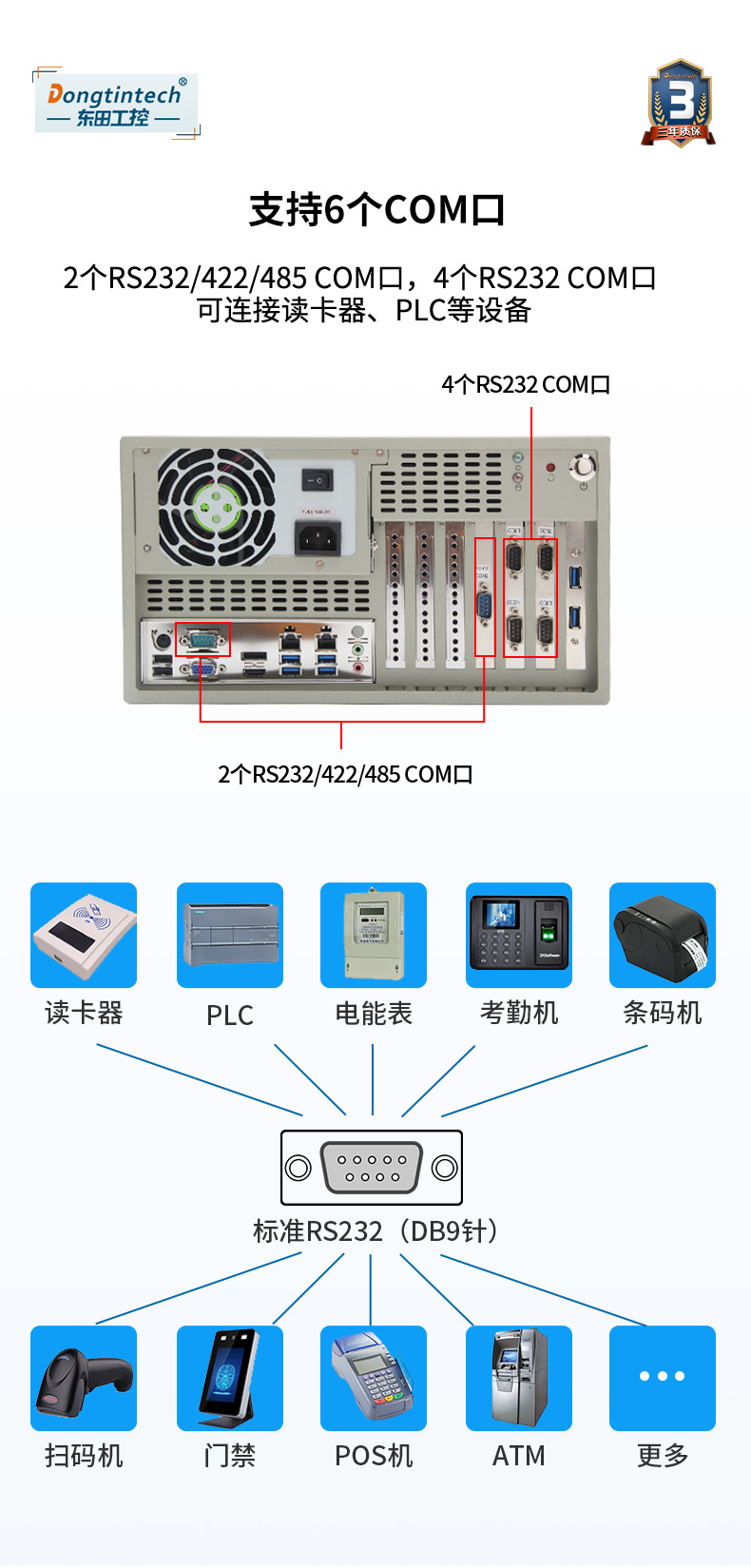 酷睿10代壁挂式山西工控机,双显工业电脑主机,DT-5304A-ZH420MA.jpg