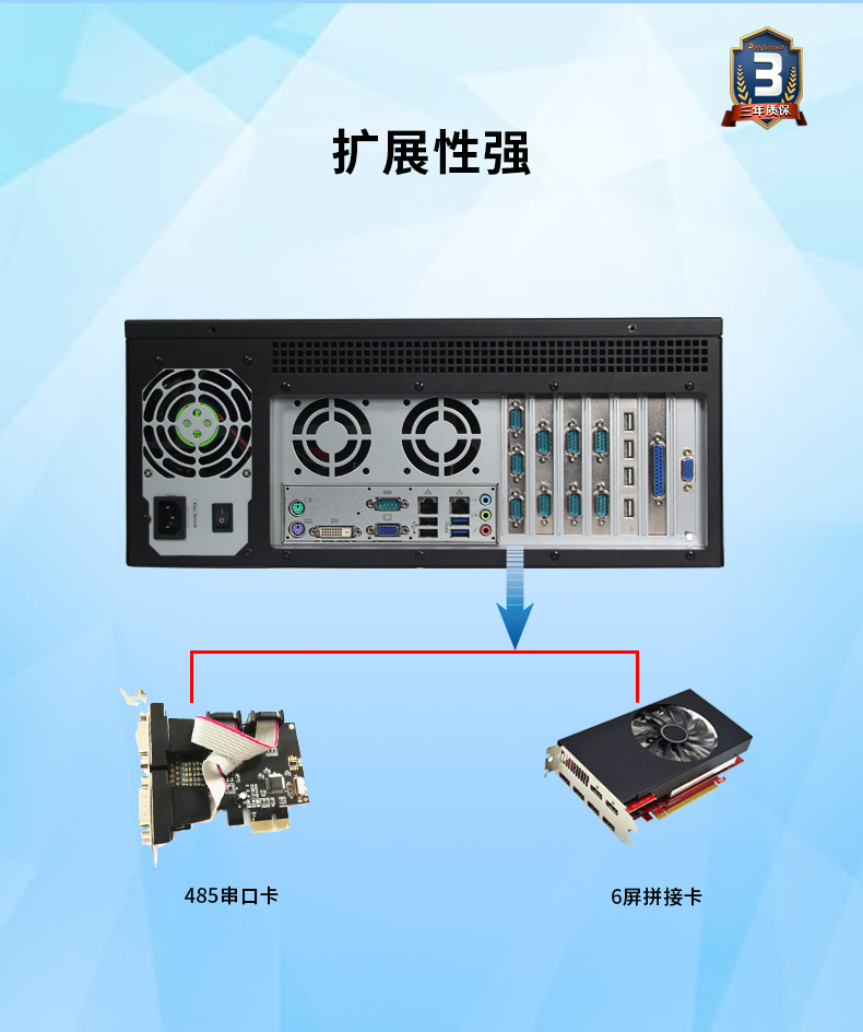 东田酷睿4代4U一体大连工控机|DT-4000-A683.jpg