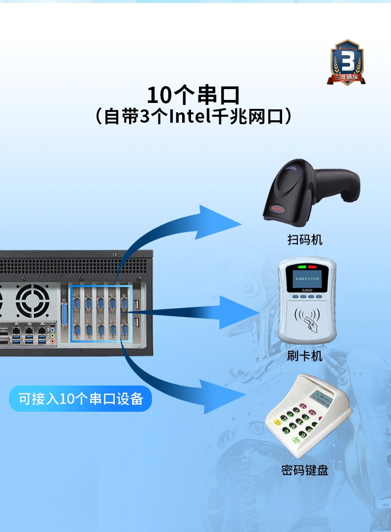 酷睿8代4U一体重庆工控机,多串口工业主机,DT-4000-WQ370MA.jpg