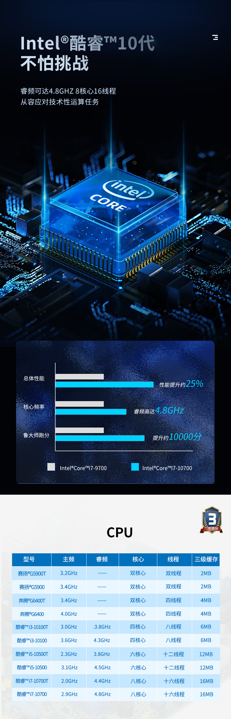 酷睿10代4U一体大连工控机,DT-4000-ZH420MA.jpg