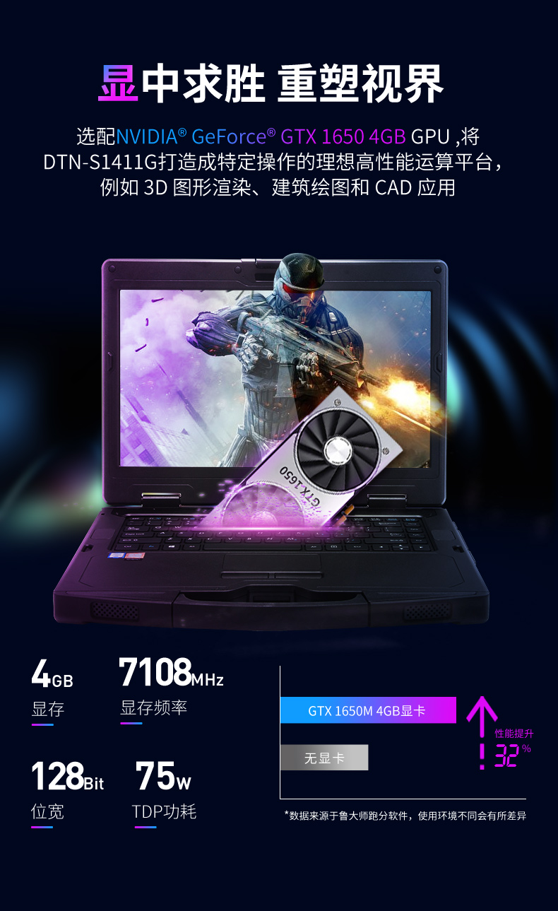 半加固山西三防笔记本,14英寸加固计算机,DTN-S1411G.jpg