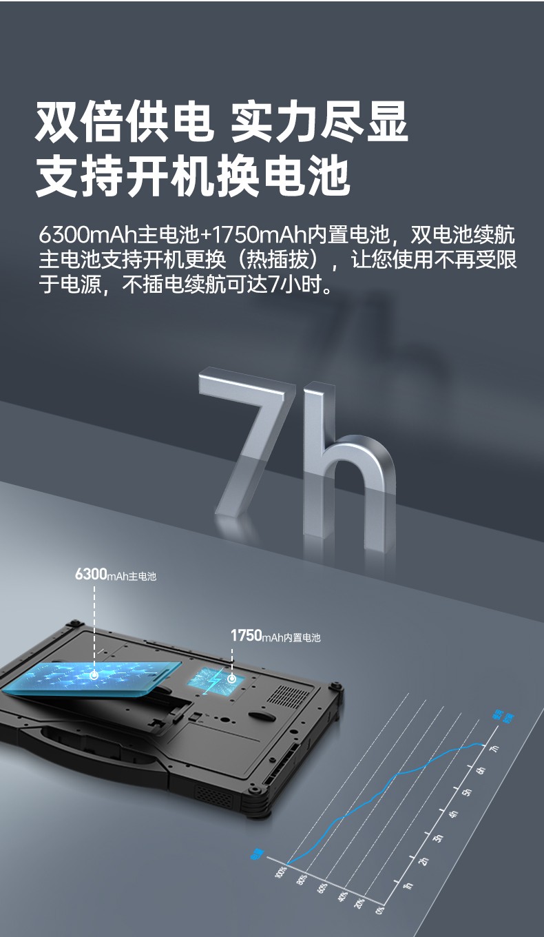酷睿11代山西三防笔记本,军用电脑.jpg