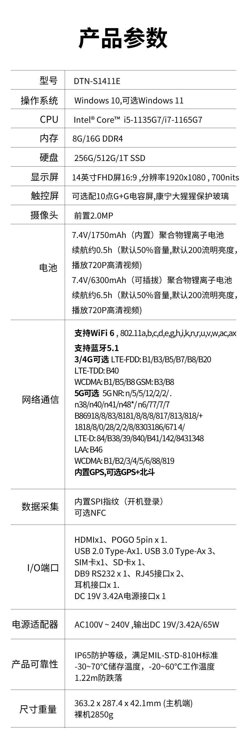 酷睿11代山西三防笔记本,军用电脑.jpg