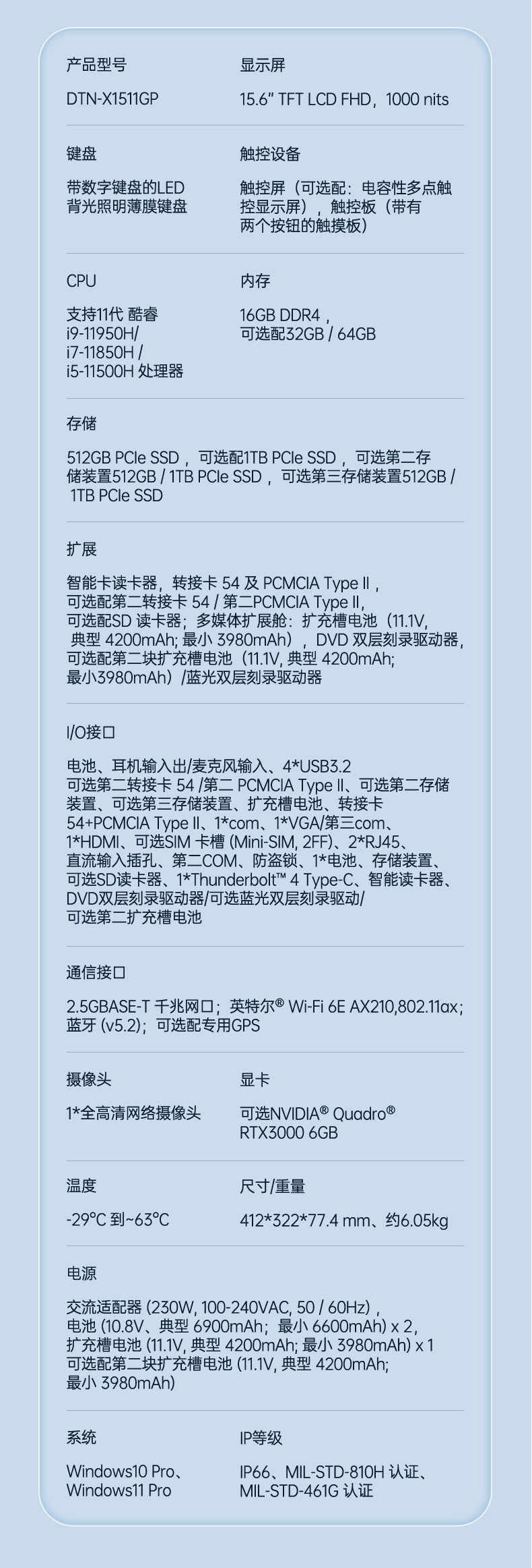 加固山西三防笔记本,15.6英寸宽温军用电脑,DTN-X1511GP.jpg