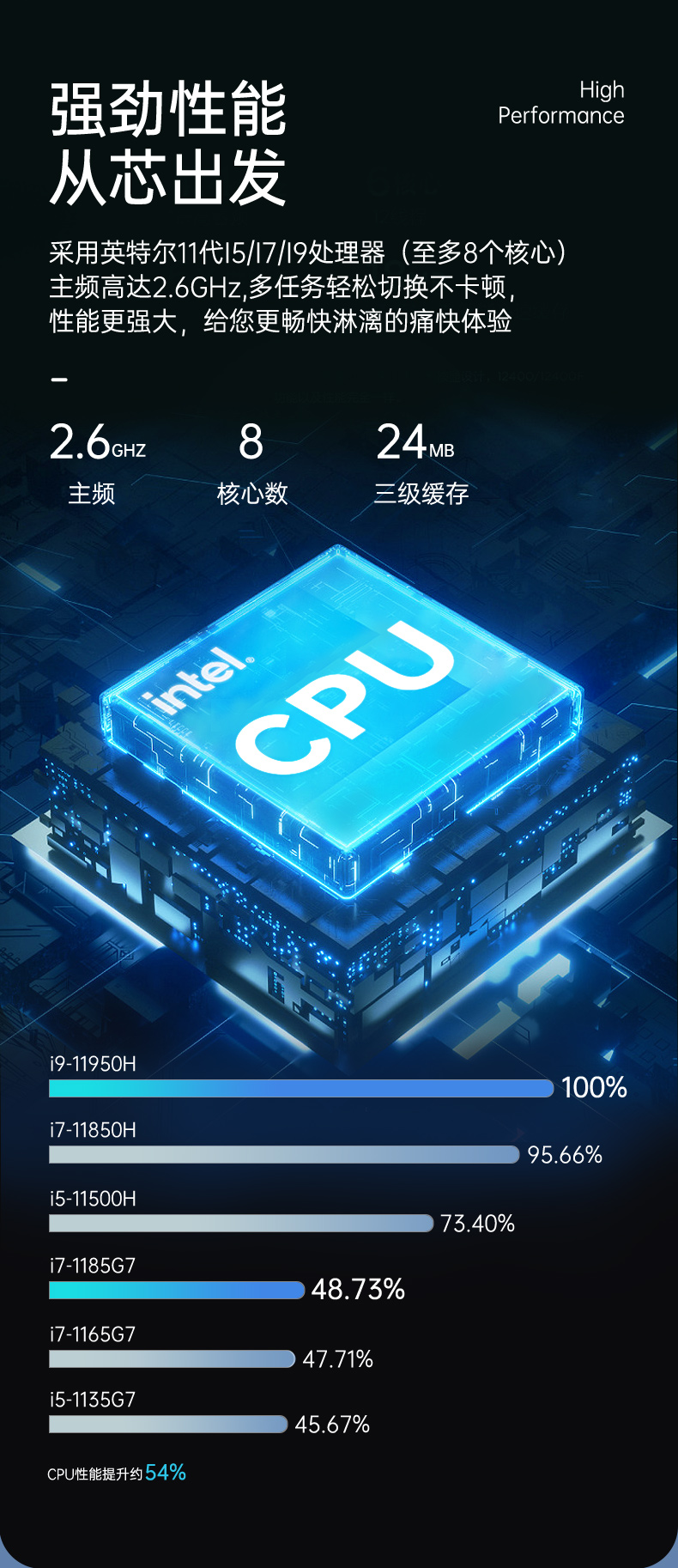 加固山西三防笔记本,15.6英寸宽温军用电脑,DTN-X1511GP.jpg