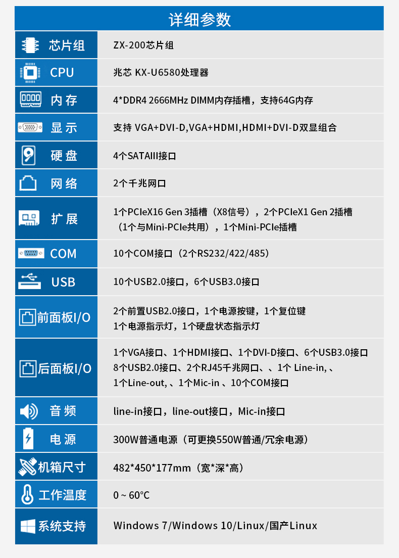 国产化4U山西工控机,兆芯处理器工业电脑,DT-610P-Z51.jpg