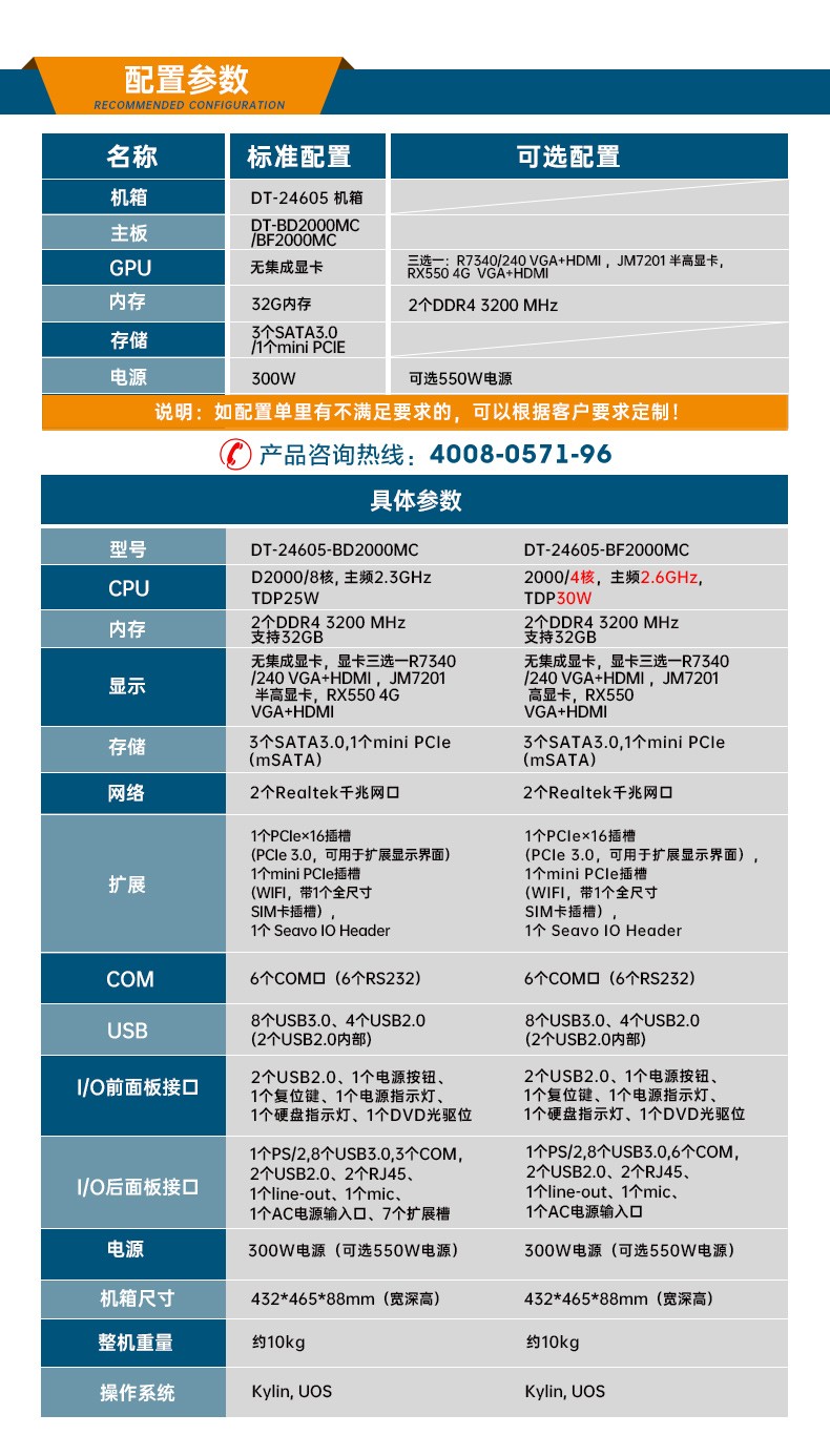 国产化塔洋镇工控机,飞腾D2000CPU主机,DT-24605-BD2000MC.jpg