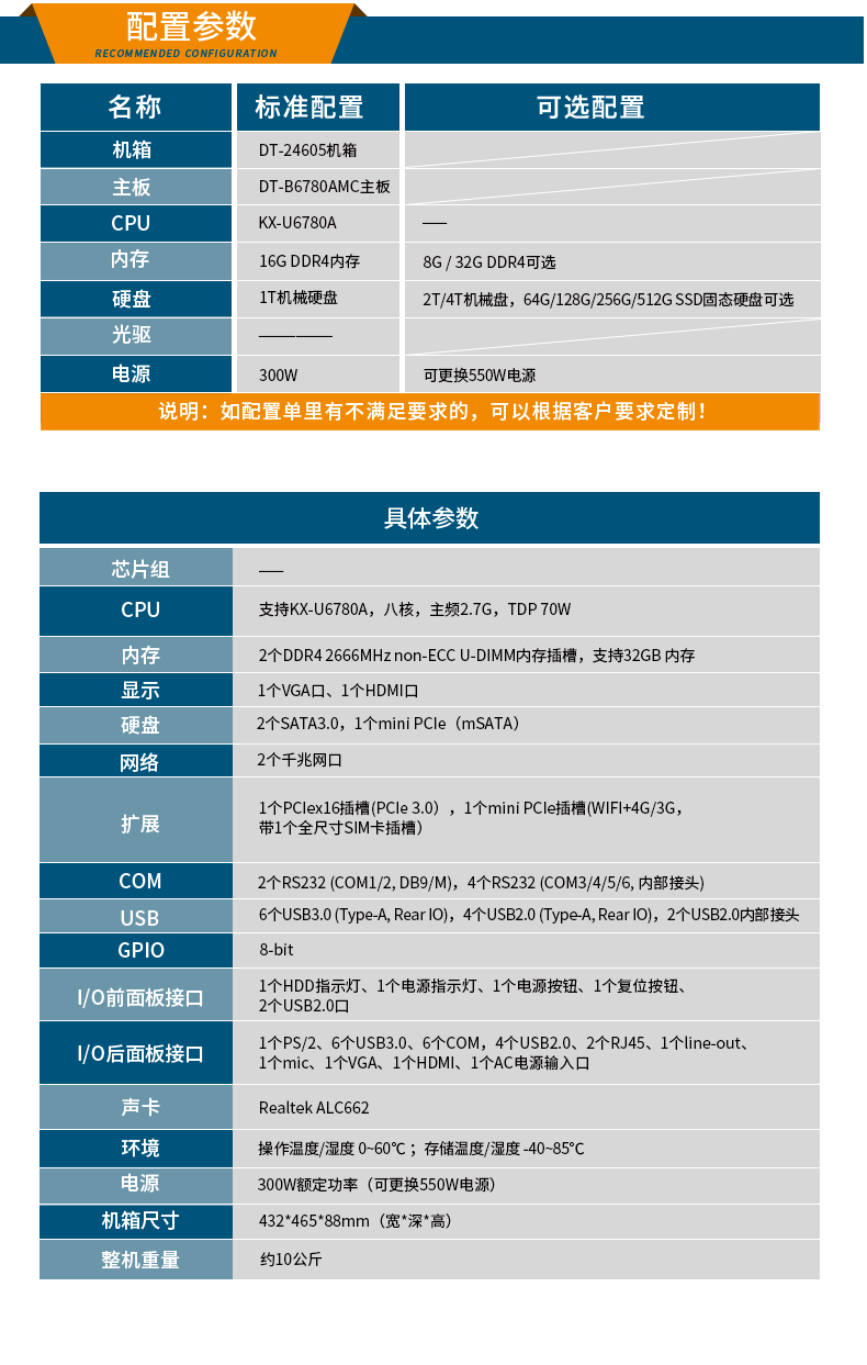 国产化塔洋镇工控机,选配国产独立显卡,DT-24605-B6780AMC.png