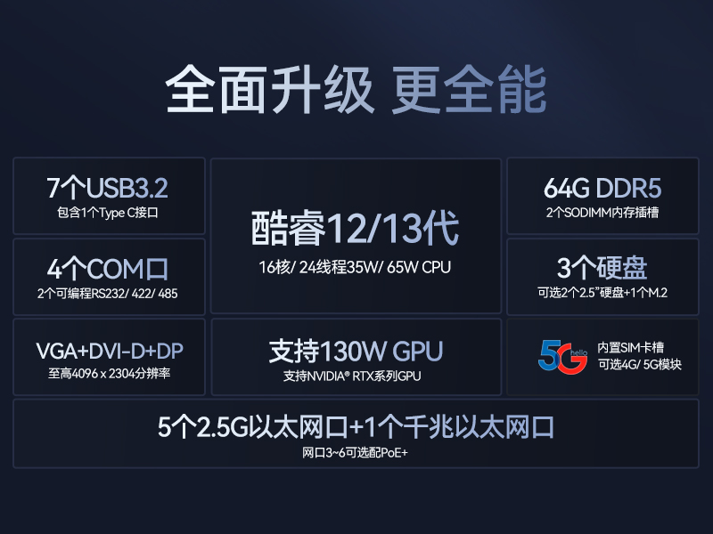 塔洋镇酷睿12代工业电脑|工业车载计算机|DTB-3180-Q670E