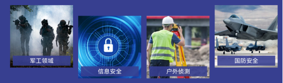 本保定三防笔记本广泛应用于军工户外的场景案例实例