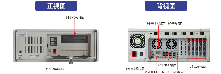 DT-610P-Z51保定工控机