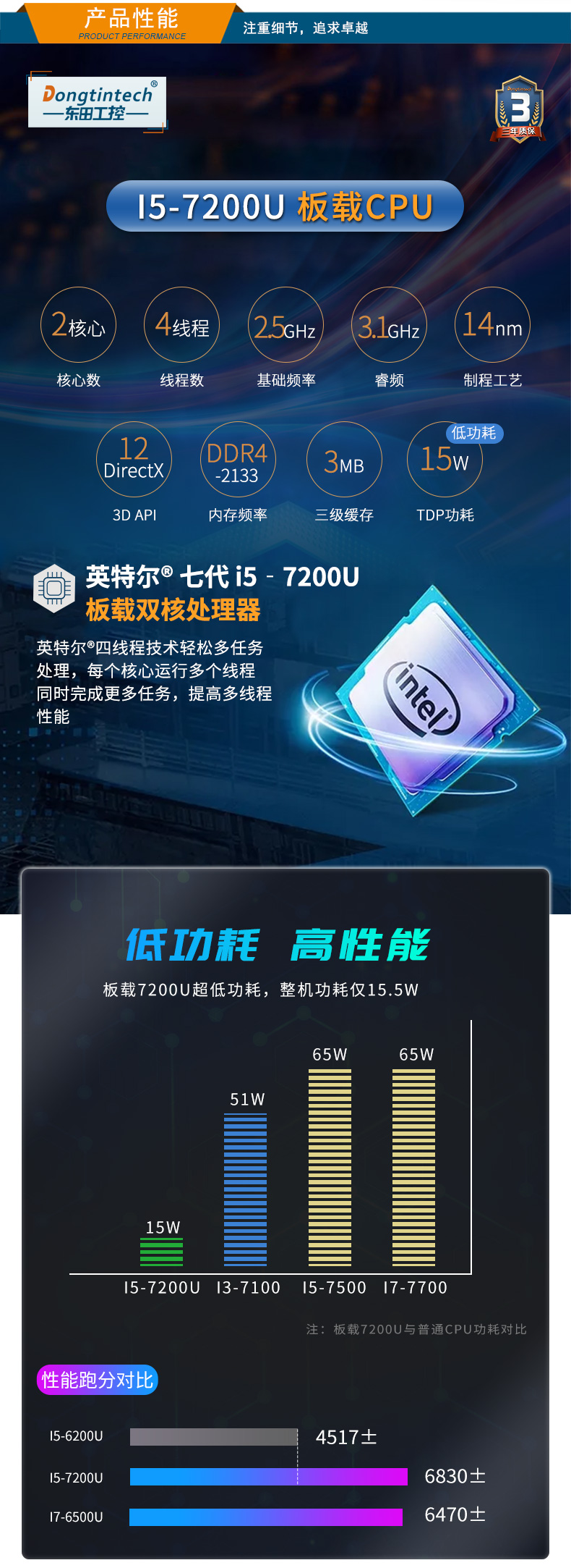 酷睿7代工业计算机,无风扇大路镇嵌入式大路镇工控机,DTB-2042-7200U.jpg