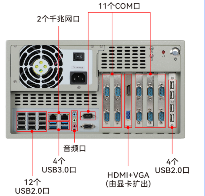 壁挂式保定工控机.png