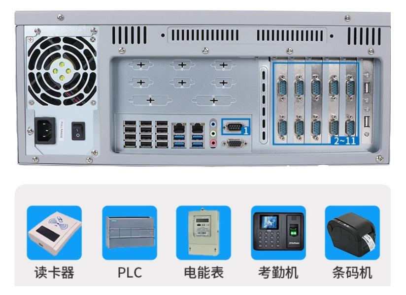 保定工控机端口.png