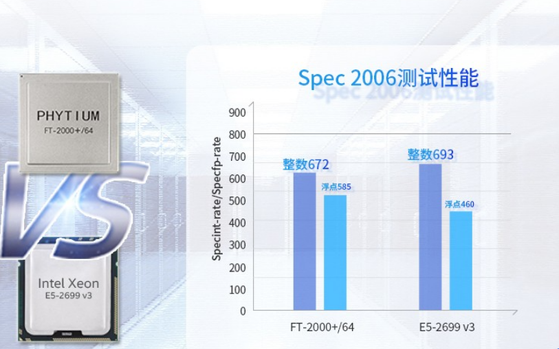 海南工控机CPU.png
