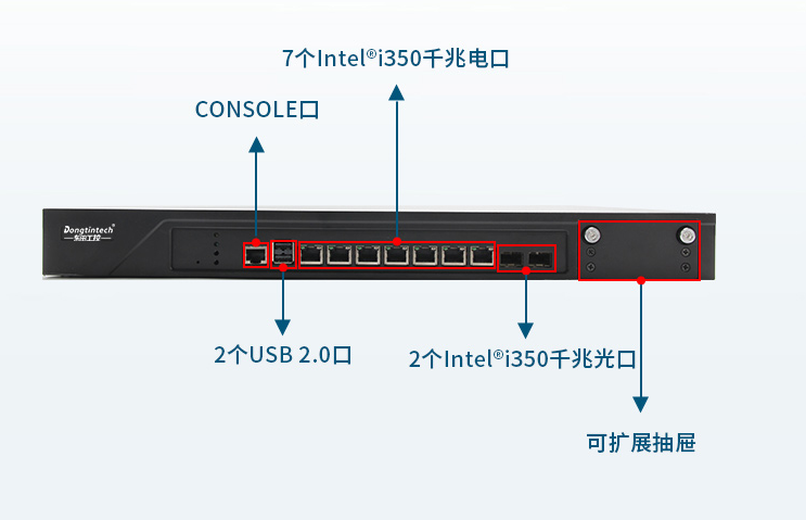 海南工控机端口.png