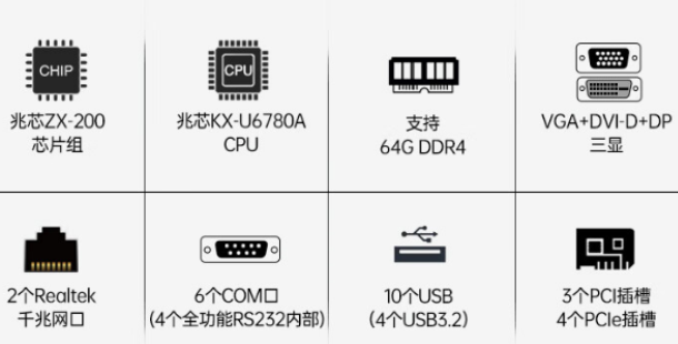 国产上海工控机性能.png