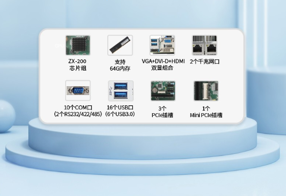 国产4U上海工控机特点.png