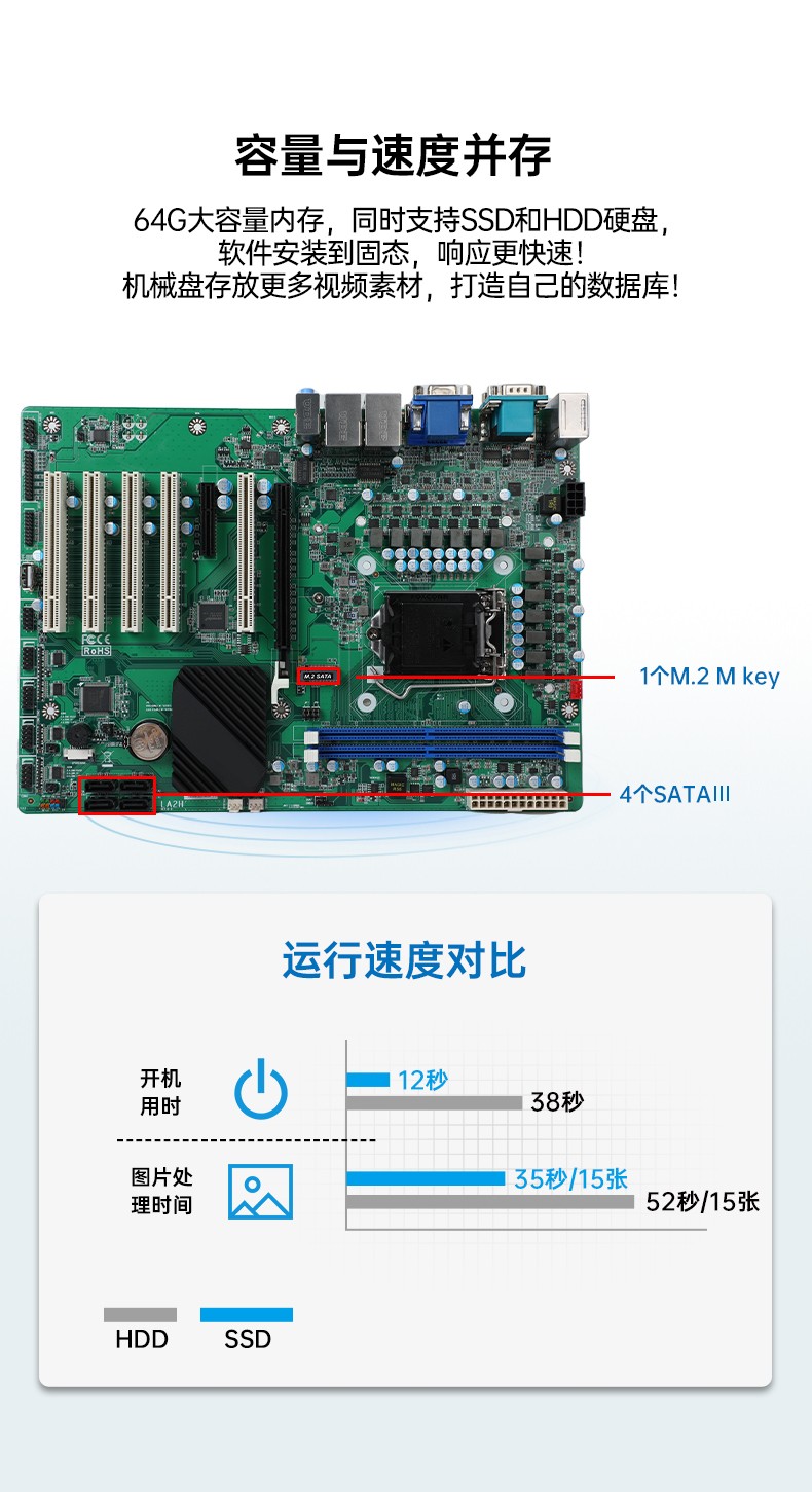 高性能壁挂式呼伦贝尔工控机,DT-5307A-ZH420MA.jpg