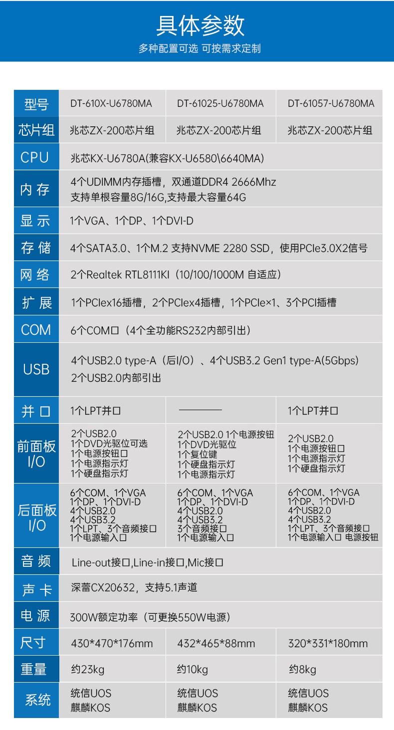 国产化山西工控机,中国兆芯处理器,DT-610X-U6780MA.jpg