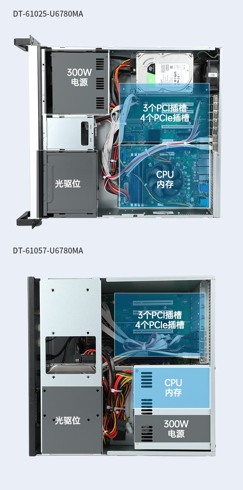 国产化山西工控机,中国兆芯处理器,DT-610X-U6780MA.jpg