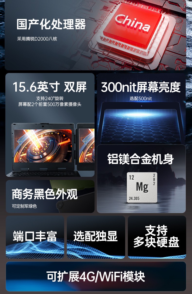 山西国产化加固便携机,上翻双屏笔记本,DT-S1425CU-FD2K.jpg