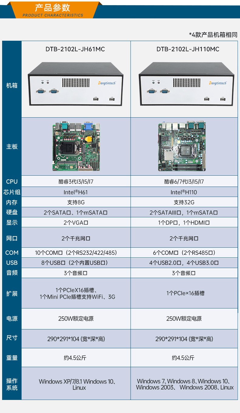 桌面式山西工控机,工业电脑厂商,DTB-2102L-JH61MC.jpg