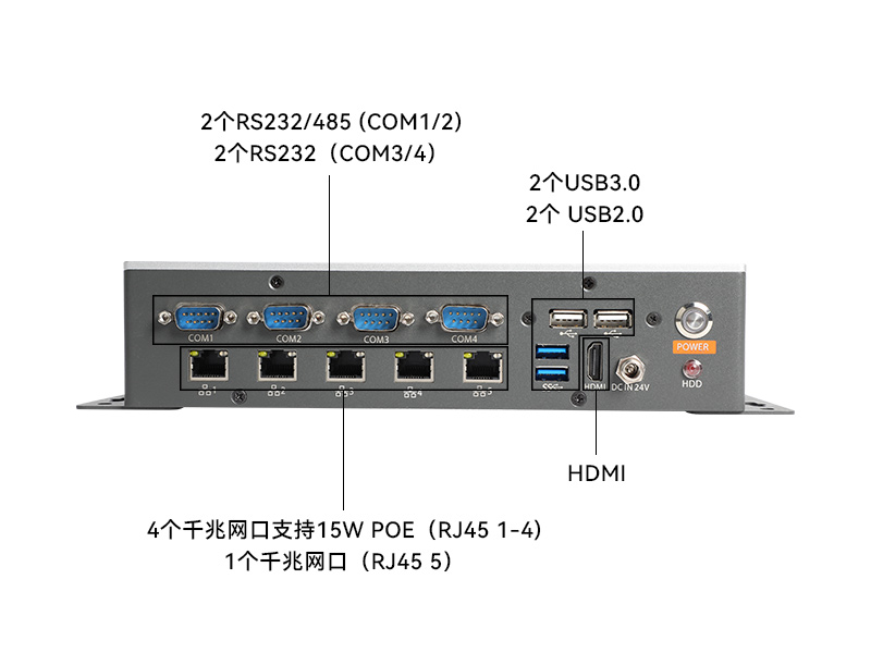 呼伦贝尔工业控制电脑-迷你工业计算机|DTB-3073-1135