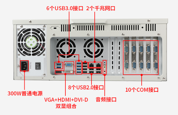 国产保定工控机端口.png