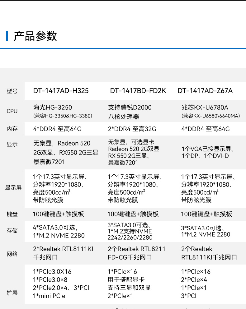 山西国产化加固便携机,海光HG-3250处理器,DT-1417AD-H325.jpg