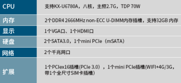 2u国产化上海工控机特点.png