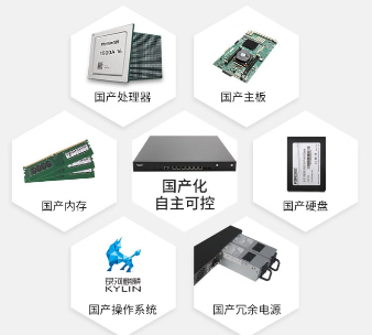 国产化保定工控机特点.png