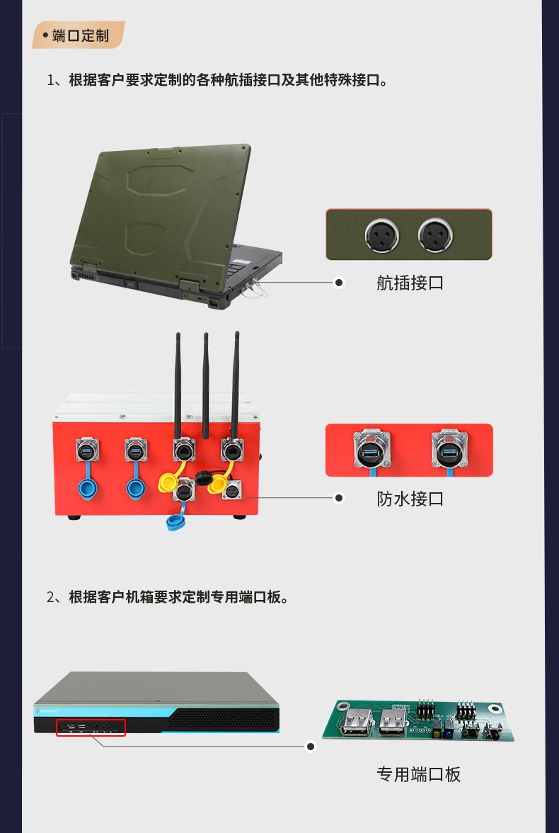 秦皇岛工控机厂家,秦皇岛嵌入式秦皇岛工控机定制,7531定制化机箱.jpg