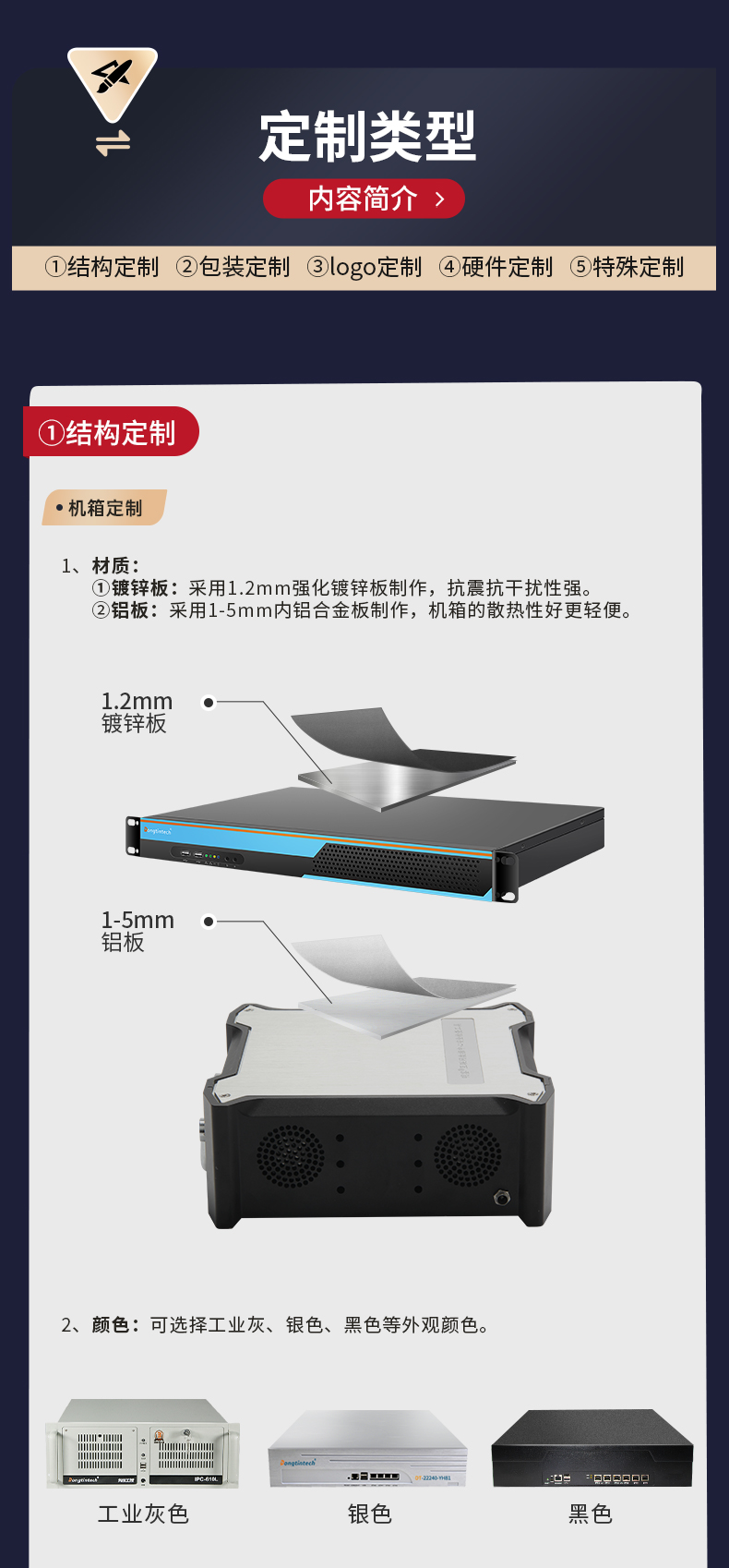 秦皇岛工控机厂家,秦皇岛嵌入式秦皇岛工控机定制,7531定制化机箱.jpg