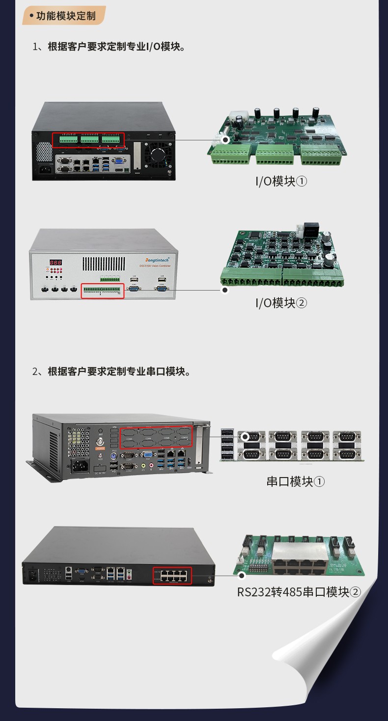 保定工控机专业定制,网口保定工控机定做,7400机箱冗余电源.jpg