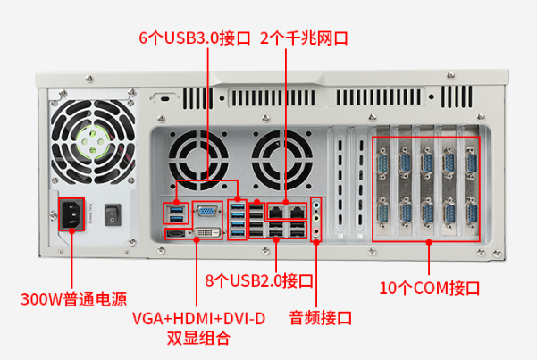 4U上海工控机端口.png