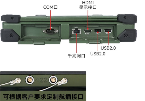 北京三防笔记本接口.png