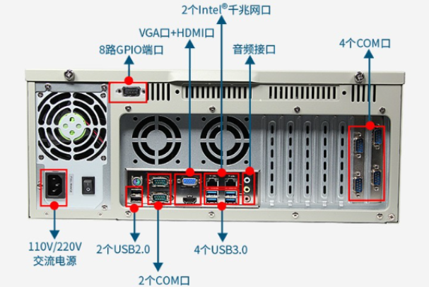 上海工控机端口.png